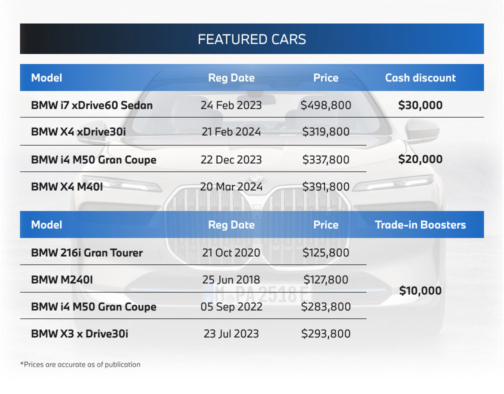Price List